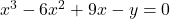 x^3-6x^2+9x-y=0