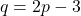 q=2p-3