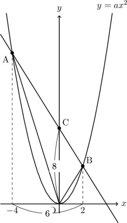 Rendered by QuickLaTeX.com Rendered by QuickLaTeX.com