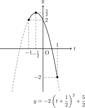 Rendered by QuickLaTeX.com Rendered by QuickLaTeX.com