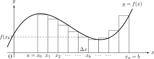 Rendered by QuickLaTeX.com Rendered by QuickLaTeX.com