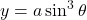 y=a\sin^3\theta