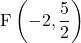 \text{F}\left(-2, \dfrac52\right)