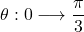 \theta : 0\longrightarrow\dfrac{\pi}{3}