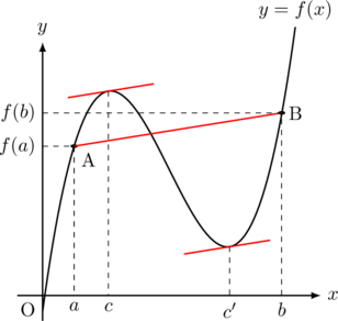 Rendered by QuickLaTeX.com Rendered by QuickLaTeX.com