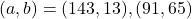 (a, b)=(143, 13), (91, 65)