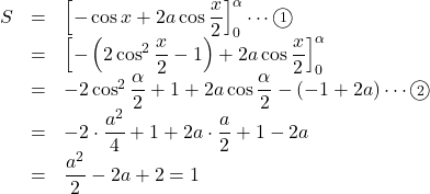 \begin{array}{lll}S&=&\left[-\cos x+2a\cos\dfrac x2\right]_0^{\alpha}\cdots\textcircled{\scriptsize{1}}\\&=&\left[-\left(2\cos^2\dfrac x2-1\right)+2a\cos\dfrac x2\right]_0^{\alpha}\\&=&-2\cos^2\dfrac\alpha2+1+2a\cos\dfrac\alpha2-(-1+2a)\cdots\textcircled{\scriptsize{2}}\\&=&-2\cdot\dfrac{a^2}{4}+1+2a\cdot\dfrac a2+1-2a\\&=&\dfrac{a^2}{2}-2a+2=1\end{array}