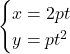 Rendered by QuickLaTeX.com \begin{cases}x=2pt\\y=pt^2\end{cases}