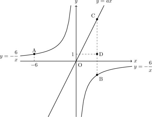 Rendered by QuickLaTeX.com Rendered by QuickLaTeX.com