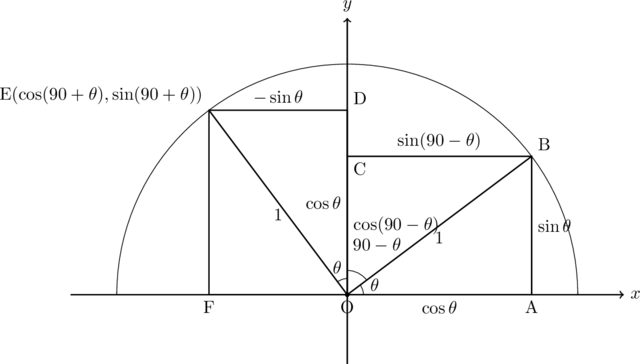 Rendered by QuickLaTeX.com Rendered by QuickLaTeX.com