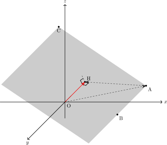Rendered by QuickLaTeX.com