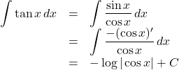 Rendered by QuickLaTeX.com \begin{array}{lll}\displaystyle\int\tan x\,dx&=&\displaystyle\int\dfrac{\sin x}{\cos x}\,dx\\&=&\displaystyle\int\dfrac{-(\cos x)'}{\cos x}\, dx\\&=&-\log|\cos x|+C\end{array}