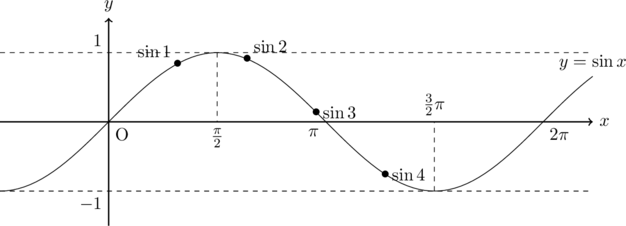 Rendered by QuickLaTeX.com Rendered by QuickLaTeX.com