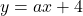 y=ax+4