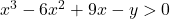 x^3-6x^2+9x-y>0