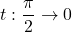 t : \dfrac{\pi}{2}\rightarrow0