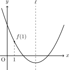 Rendered by QuickLaTeX.com Rendered by QuickLaTeX.com