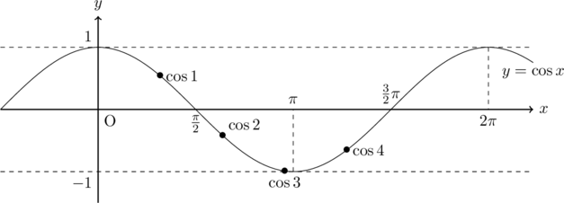 Rendered by QuickLaTeX.com Rendered by QuickLaTeX.com
