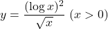 y=\dfrac{(\log x)^2}{\sqrt{x}}\ (x>0)