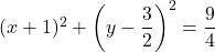 (x+1)^2+\left(y-\dfrac32\right)^2=\dfrac94