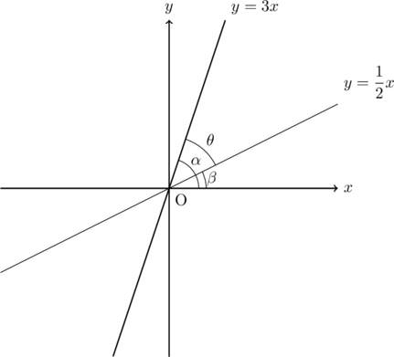 Rendered by QuickLaTeX.com Rendered by QuickLaTeX.com