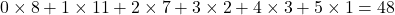Rendered by QuickLaTeX.com 0\times8+1\times11+2\times7+3\times2+4\times3+5\times1=48
