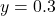 y=0.3