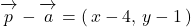 \overrightarrow{ \mathstrut p}-\overrightarrow{ \mathstrut a}=(\, x-4,\, y-1\, )