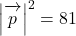 \left| \overrightarrow{ \mathstrut p} \right|^2=81