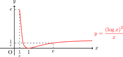 Rendered by QuickLaTeX.com Rendered by QuickLaTeX.com