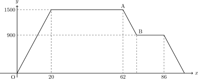 Rendered by QuickLaTeX.com Rendered by QuickLaTeX.com