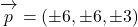 \overrightarrow{ \mathstrut p} = (\pm6, \pm6,\pm3)