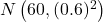N\left(60, (0.6)^2\right)