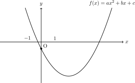 Rendered by QuickLaTeX.com Rendered by QuickLaTeX.com