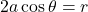 2a\cos\theta=r