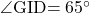 \kaku{GID}=65\Deg