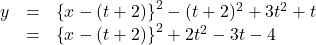 \begin{array}{lll}y&=&\left\{x-(t+2)\right\}^2-(t+2)^2+3t^2+t\\&=&\left\{x-(t+2)\right\}^2+2t^2-3t-4\end{array}