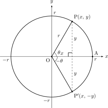 Rendered by QuickLaTeX.com Rendered by QuickLaTeX.com