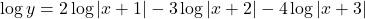 \log y=2\log|x+1|-3\log|x+2|-4\log|x+3|