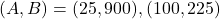 (A, B)=(25, 900), (100, 225)