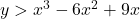 y>x^3-6x^2+9x