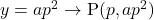 y=ap^2\to \text{P}(p, ap^2)