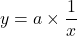 y=a\times\dfrac{1}{x}