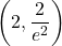 \left(2,\dfrac{2}{e^2}\right)