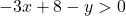 -3x+8-y>0