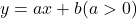 y=ax+b (a>0)