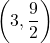 \left(3, \dfrac{9}{2}\right)