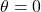 Rendered by QuickLaTeX.com \theta=0
