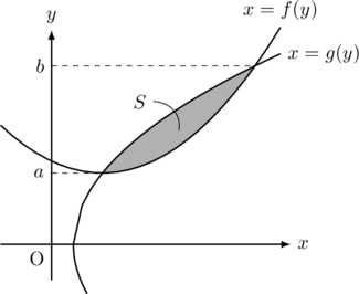 Rendered by QuickLaTeX.com Rendered by QuickLaTeX.com