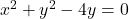 x^2+y^2-4y=0